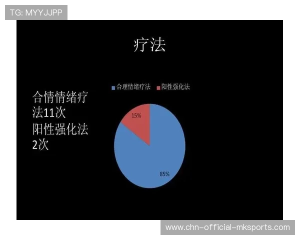 球员心理支持网络：家人、教练与心理师的协同作用